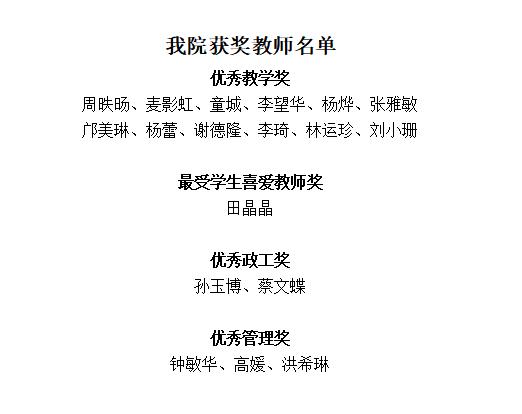 公司获奖教师名单.jpg